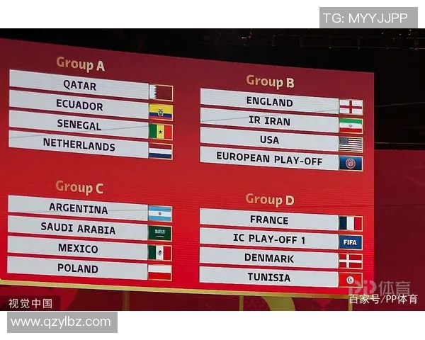 世界杯夺冠赔率分析