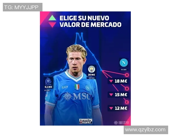 德布劳内荣获月度最佳球员，实至名归