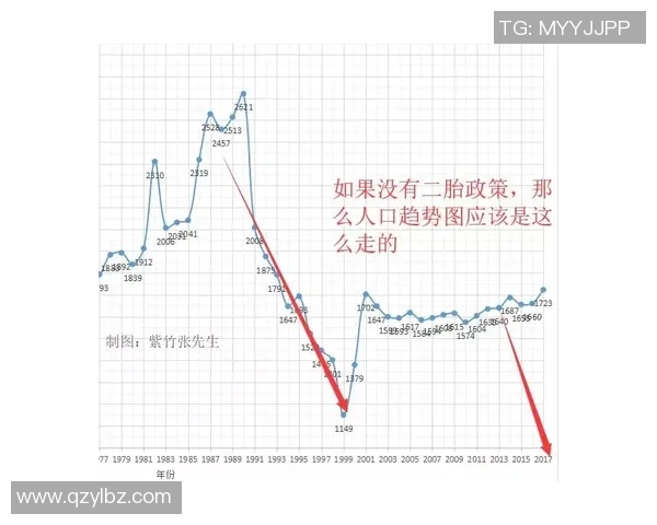 【深度解析】保罗近况+未来走势预测