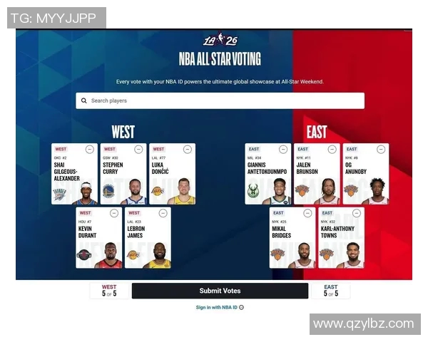 球迷炸锅：全明星这一行为引热议！