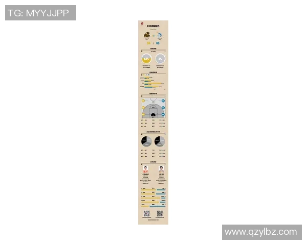 CBA球员技能训练最新趋势