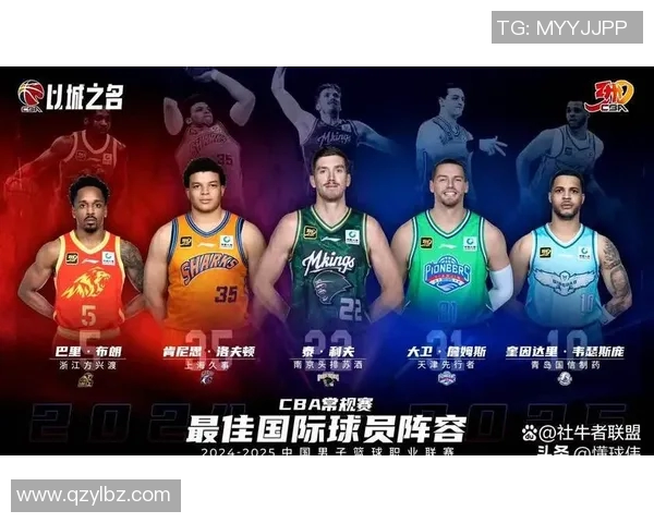 CBA荣获月度最佳球员，实至名归