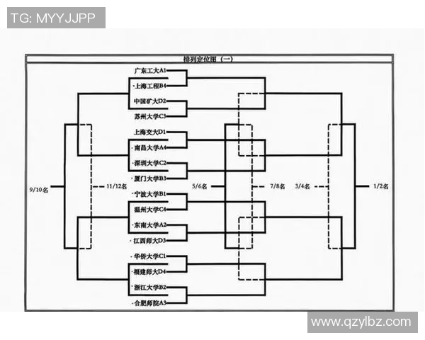 CBA青训体系发展瓶颈分析与优化路径研究探索